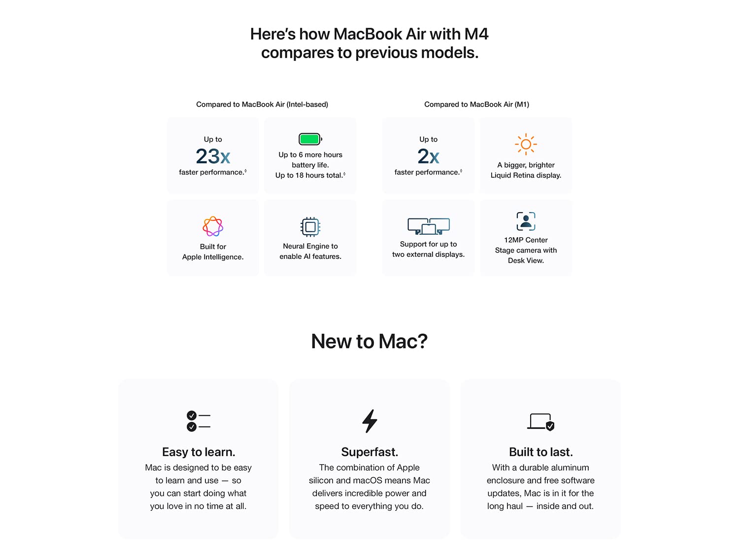 Apple 2025 MacBook Air 15-inch Laptop with M4 chip