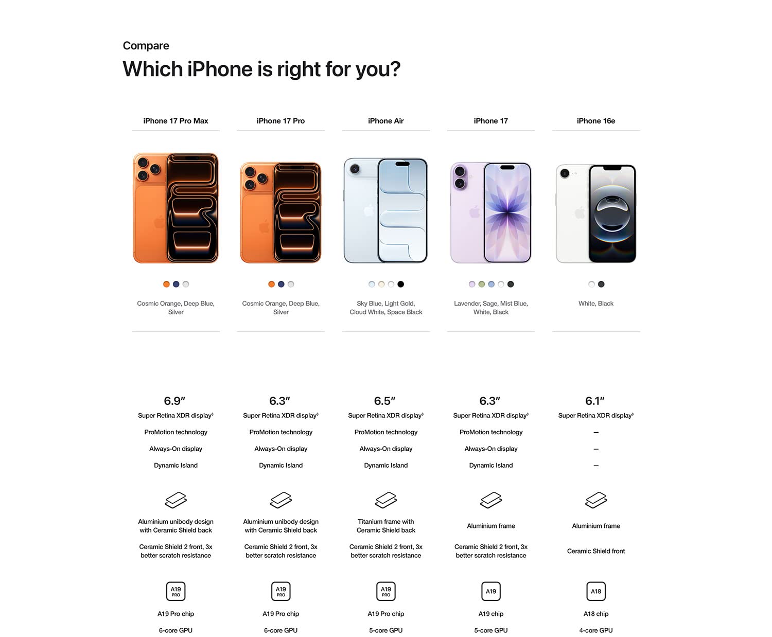 Apple iPhone 17 Pro Max
