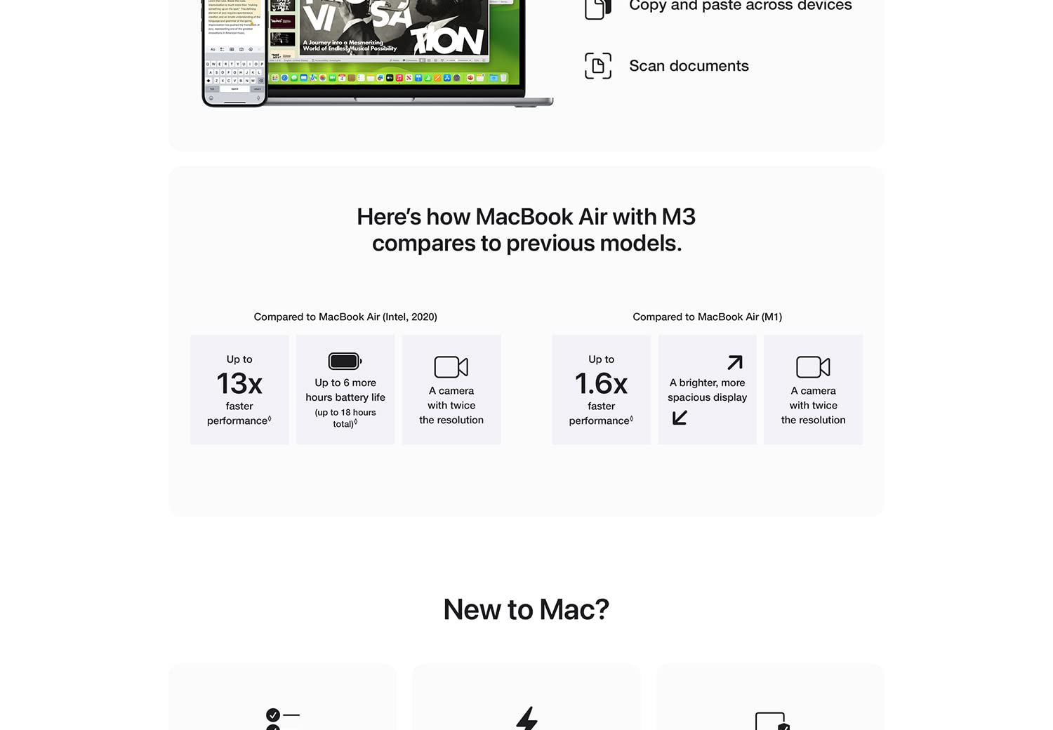 MacBook Air M3 2024 15.3-inch Laptop
