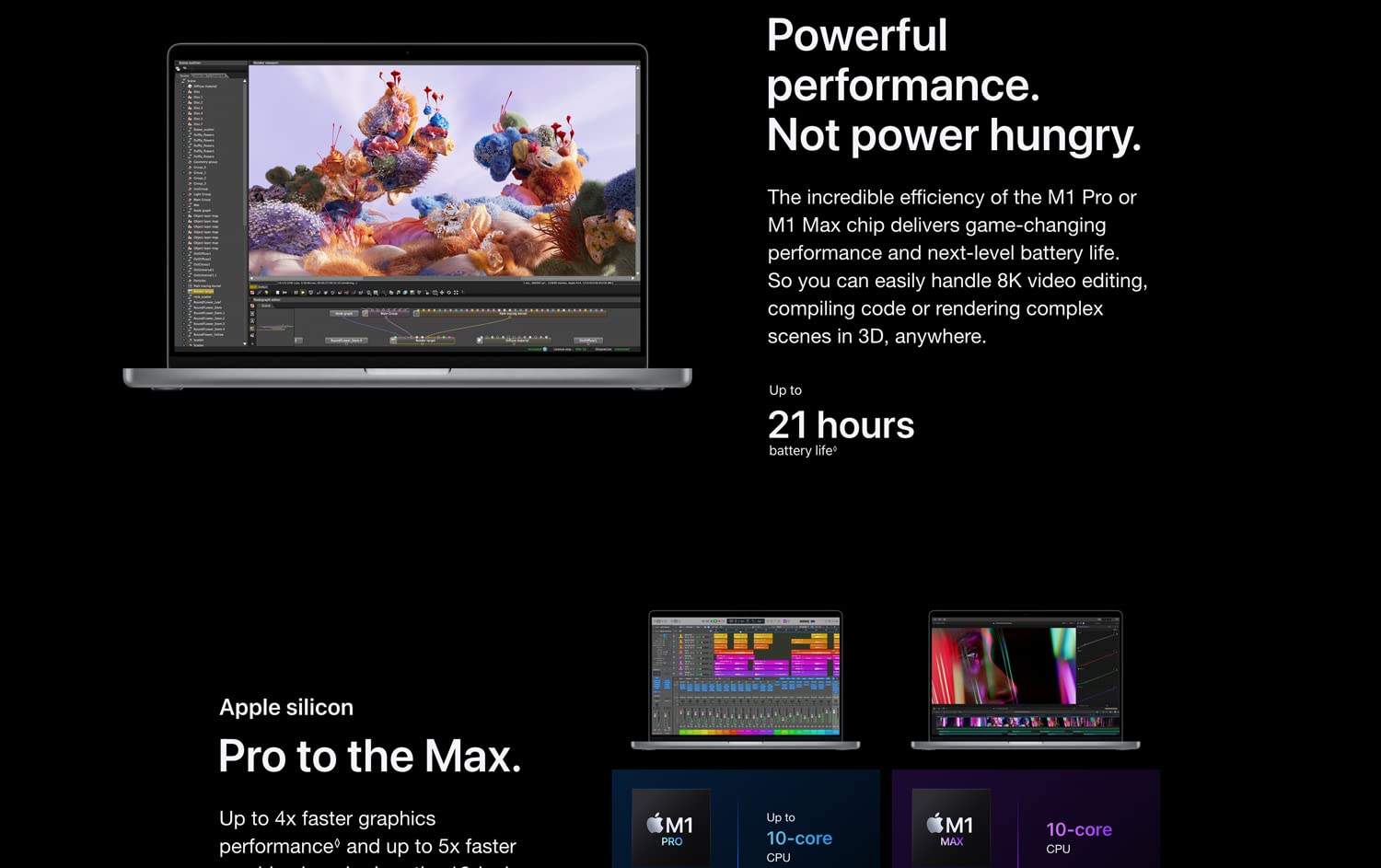 MacBook Pro M1 Pro, 2021 - 14 inch with 10-Core CPU and 16-Core GPU, 1TB SSD - Silver