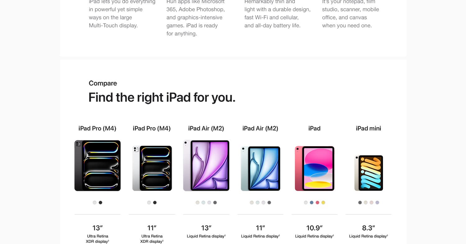 Apple iPad Pro (M4)