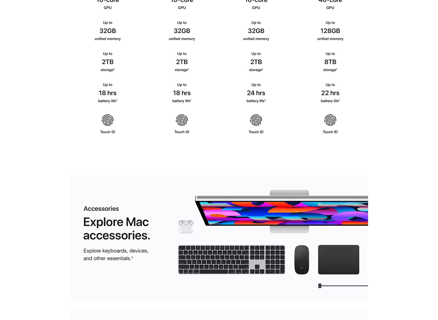 Apple 2025 MacBook Air 15-inch Laptop with M4 chip