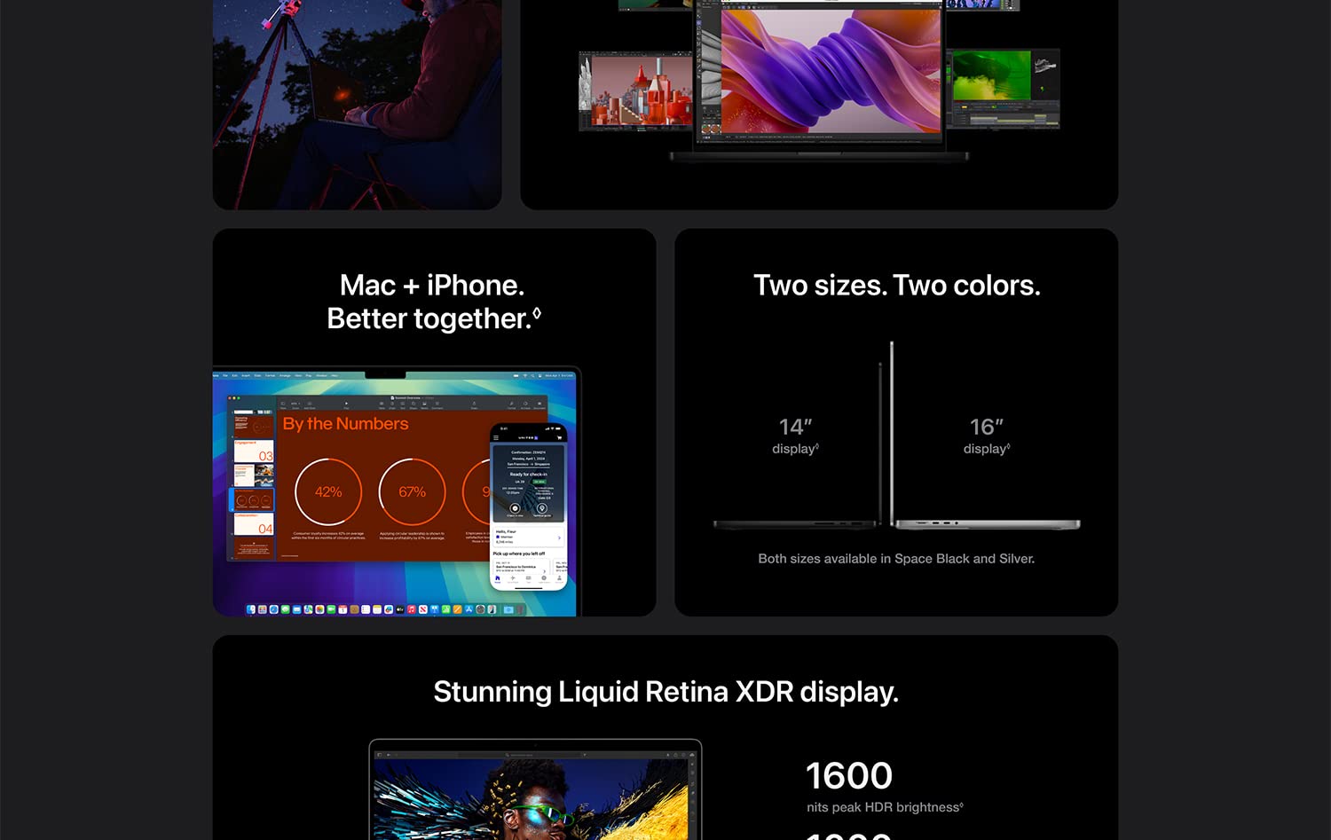 Apple MacBook Pro M4 Max 14.2-inch 2024