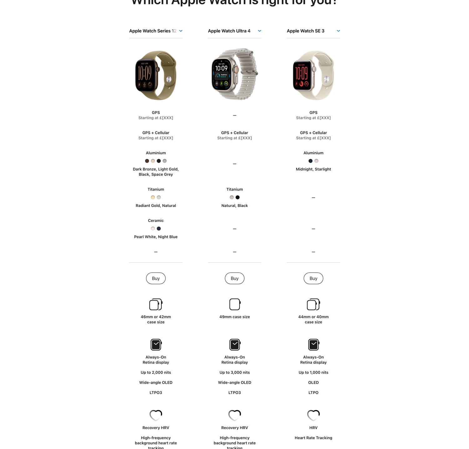 Apple Watch Series 12 GPS 42mm