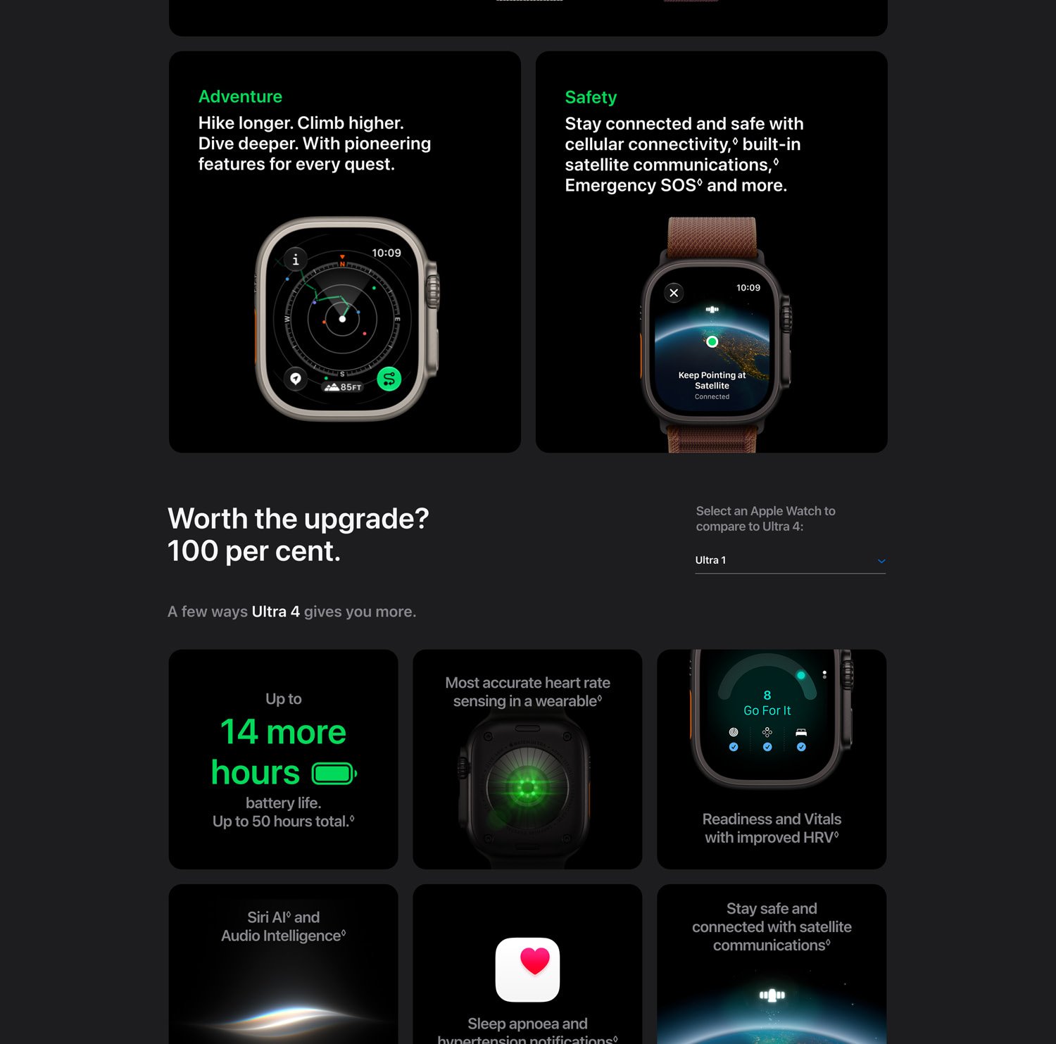 Apple Watch Ultra 4 [GPS + Cellular] 49mm
