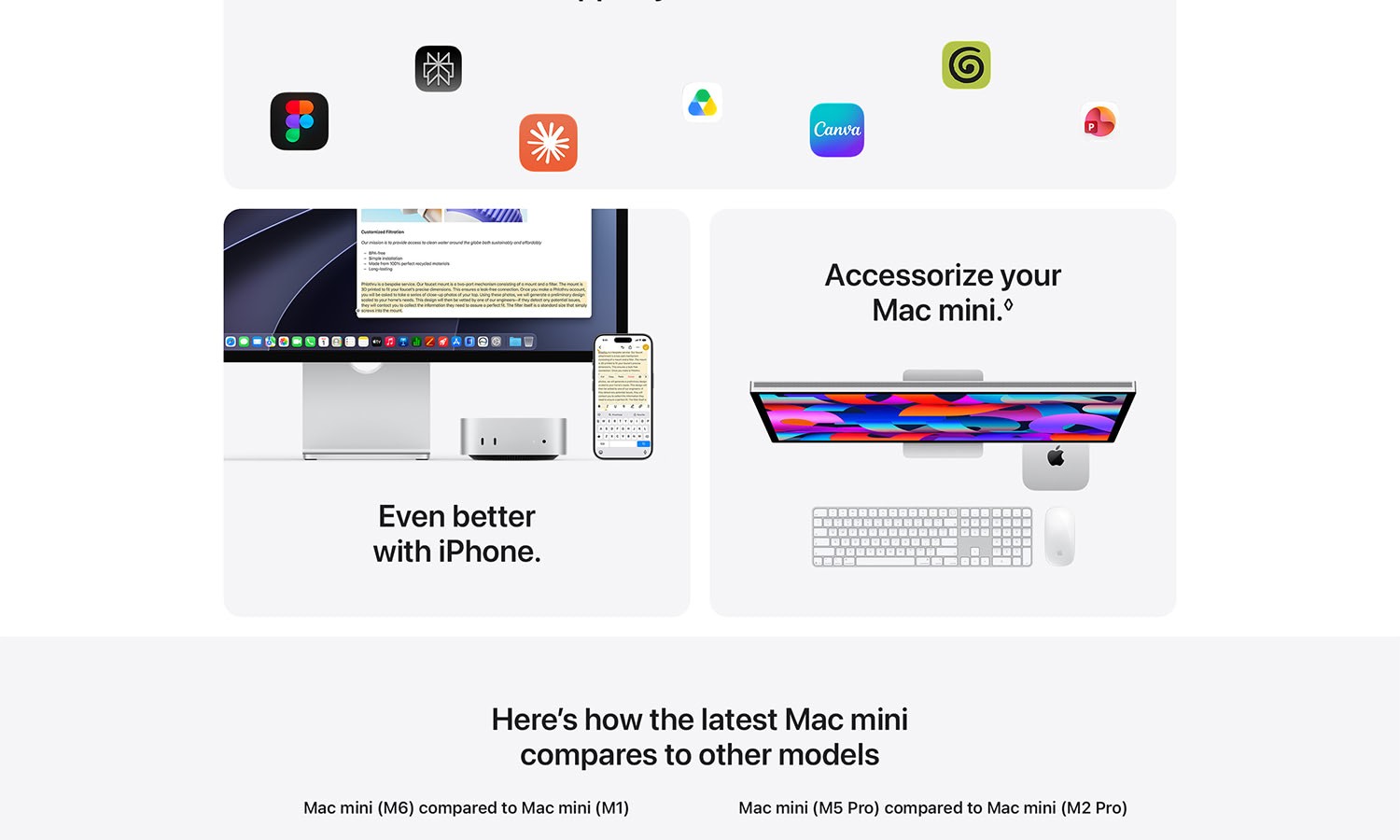 Apple 2026 Mac mini Desktop Computer with M6 chip