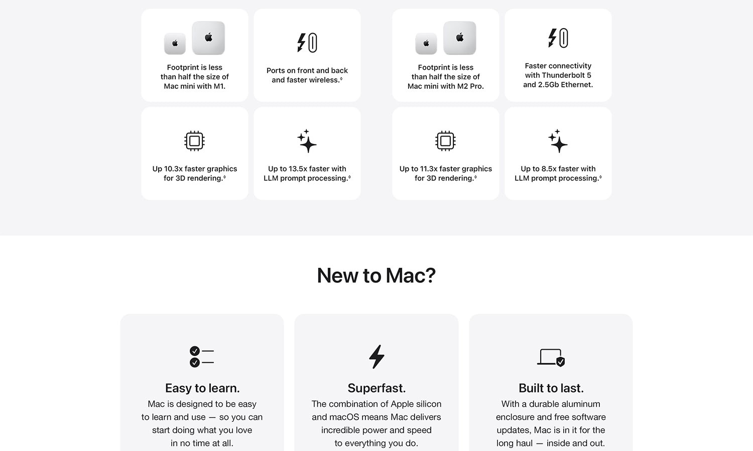 Apple 2026 Mac mini Desktop Computer with M6 chip