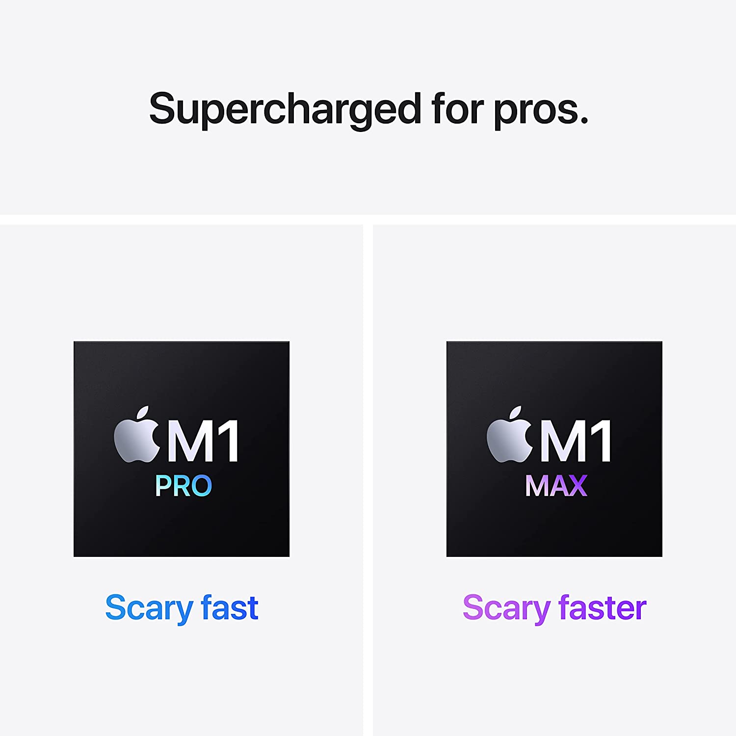 MacBook Pro M1 Pro 2021 16 inch with 10-Core CPU and 16-Core GPU, 1Tb SSD - Silver