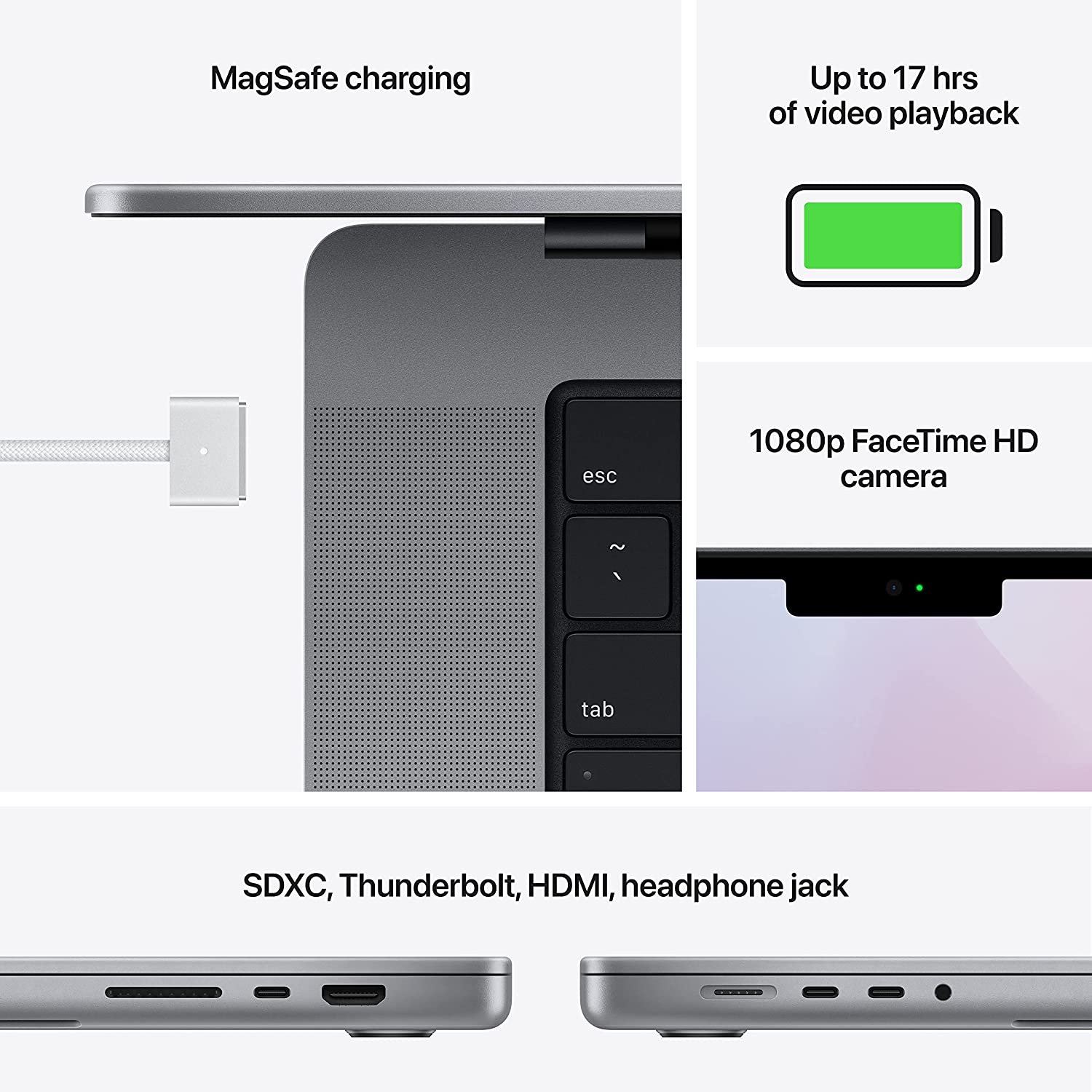 MacBook Pro M1 Pro 2021 16 inch with 10-Core CPU and 16-Core GPU, 1Tb SSD - Silver