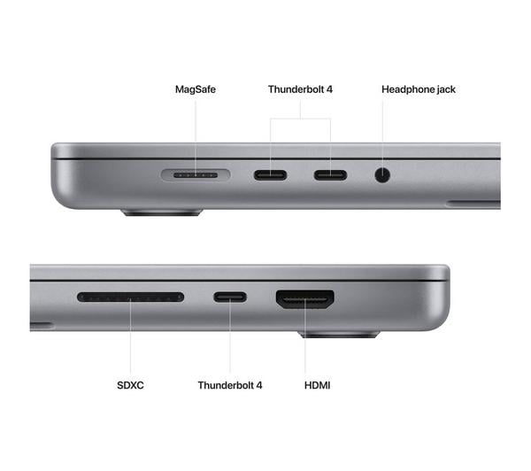 MacBook Pro 14.2 - 2023 with 12‑core CPU and 19‑core GPU